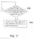 Fig. 05 - Electronic whiteboard and touch sensing signal transferring method thereof