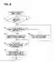 Fig. 09 - Display control unit and display control program product