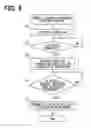 Fig. 10 - Display control unit and display control program product