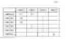 Fig. 01 - Control method, processing apparatus, and non-transitory computer-readable recording medium