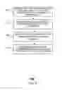 Fig. 13 - Method and system for inputting information
