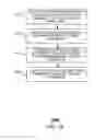 Fig. 18 - Method and system for inputting information