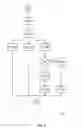 Fig. 05 - System and method for integrating microservices