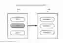 Fig. 01 - IMPLEMENTING APPLICATION JUMPS