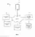 Fig. 02 - IMPLEMENTING APPLICATION JUMPS