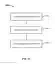 Fig. 11 - IMPLEMENTING APPLICATION JUMPS