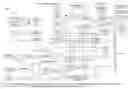 Fig. 01 - Automatic Graphical Rendering of Processes