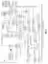 Fig. 06 - Automatic Graphical Rendering of Processes