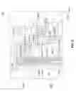 Fig. 13 - Automatic Graphical Rendering of Processes