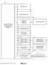 Fig. 26 - Automatic Graphical Rendering of Processes