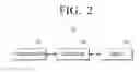 Fig. 03 - Terminal device and sharing method thereof