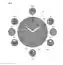 Fig. 14 - Watch type mobile terminal