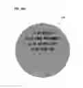 Fig. 71 - Watch type mobile terminal