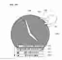 Fig. 80 - Watch type mobile terminal