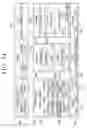 Fig. 55 - Deformable display device and method for controlling thereof