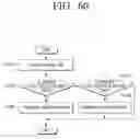 Fig. 61 - Deformable display device and method for controlling thereof