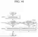 Fig. 62 - Deformable display device and method for controlling thereof