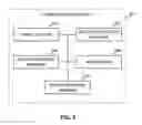 Fig. 04 - Methods, apparatus and systems for multi-module process control management