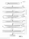 Fig. 10 - Methods, apparatus and systems for multi-module process control management