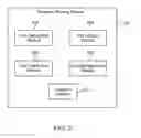 Fig. 03 - Sharing a template file