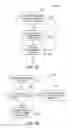 Fig. 06 - Sharing a template file
