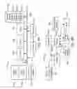Fig. 12 - Sharing a template file