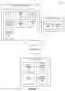 Fig. 10 - Systems and methods for dynamically providing layouts based on media content selection