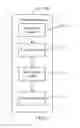 Fig. 07 - Electronic device and method for controlling zooming of displayed object
