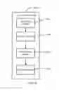 Fig. 10 - Electronic device and method for controlling zooming of displayed object