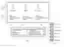 Fig. 22 - System and method for building and managing user experience for computer software interfaces