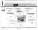 Fig. 28 - System and method for building and managing user experience for computer software interfaces