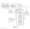 Fig. 02 - PERFORMING METHOD OF GRAPHIC USER INTERFACE, TRACKING METHOD OF GRAPHIC USER INTERFACE AND ELECTRONIC DEVICE USING THE SAME