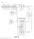 Fig. 04 - PERFORMING METHOD OF GRAPHIC USER INTERFACE, TRACKING METHOD OF GRAPHIC USER INTERFACE AND ELECTRONIC DEVICE USING THE SAME