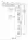 Fig. 06 - PERFORMING METHOD OF GRAPHIC USER INTERFACE, TRACKING METHOD OF GRAPHIC USER INTERFACE AND ELECTRONIC DEVICE USING THE SAME