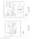 Fig. 03 - Touch event model
