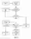 Fig. 10 - Enhanced display of interactive elements in a browser