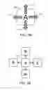 Fig. 03 - Gesture multi-function on a physical keyboard