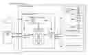 Fig. 01 - Reading logical groups of data from physical locations in memory using headers