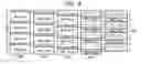 Fig. 05 - Semiconductor memory device that randomizes data and randomizer thereof