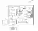 Fig. 01 - Integrating sign extensions for loads