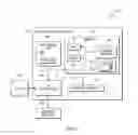 Fig. 02 - Integrating sign extensions for loads