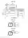 Fig. 22 - Memory device that communicates error correction results to a host