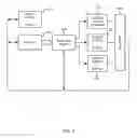 Fig. 04 - Digital signal processing data transfer