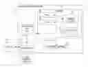 Fig. 01 - Data integrity and acceleration in compressed storage environments in combination with software defined native RAID