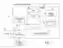 Fig. 02 - Data integrity and acceleration in compressed storage environments in combination with software defined native RAID