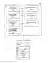 Fig. 01 - Methods and apparatus to manage workload memory allocation