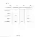 Fig. 03 - Methods and apparatus to manage workload memory allocation