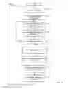 Fig. 05 - Methods and apparatus to manage workload memory allocation