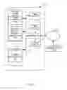 Fig. 08 - Methods and apparatus to manage workload memory allocation