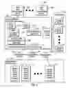 Fig. 02 - Distributed storage of data in a local storage and a heterogeneous cloud